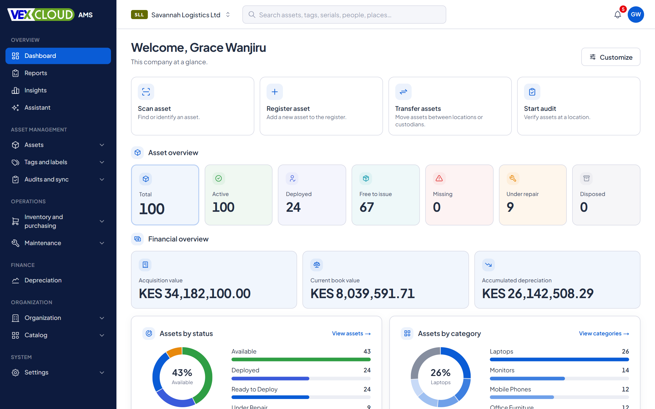 VexCloud AMS dashboard for Savannah Logistics Ltd: 100 assets, acquisition value, current book value and accumulated depreciation in KES