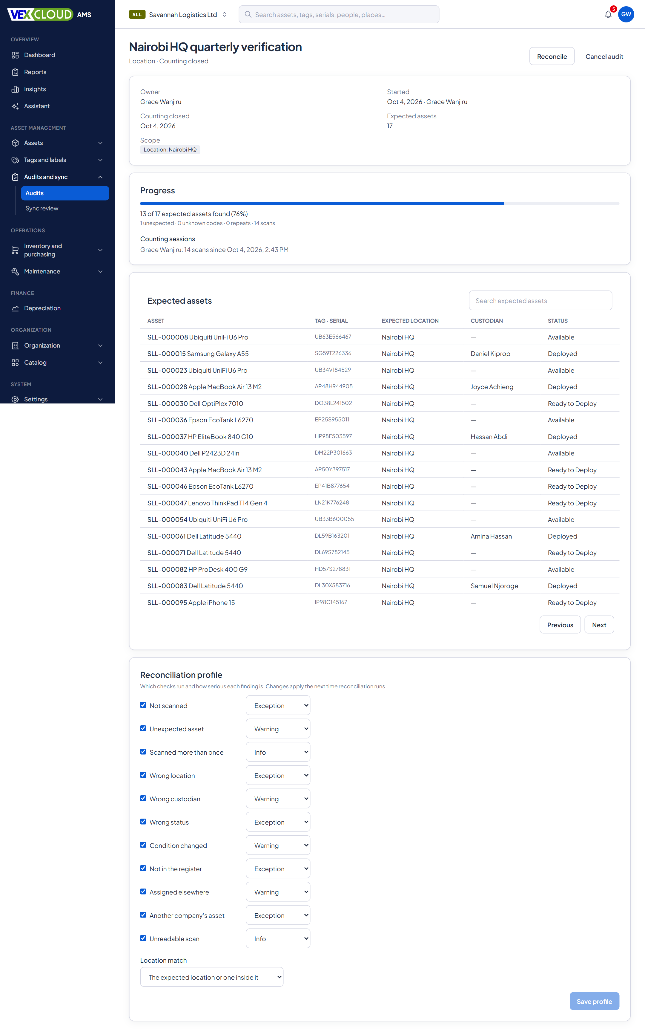 An audit in VexCloud AMS showing progress and the expected assets