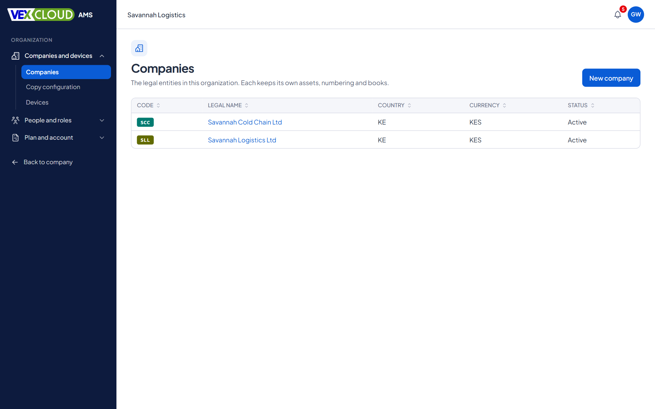 The Companies page in VexCloud AMS, listing the companies in an organization